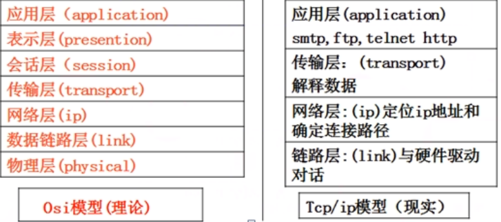 image-20200811150133360