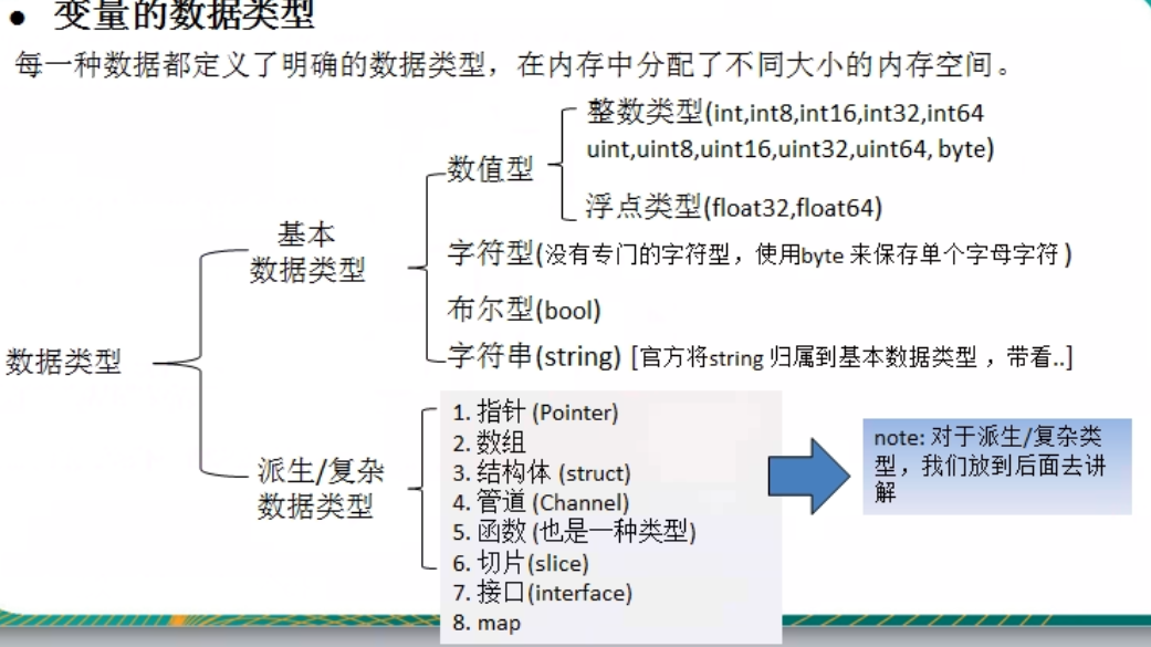 image-20200523210859064