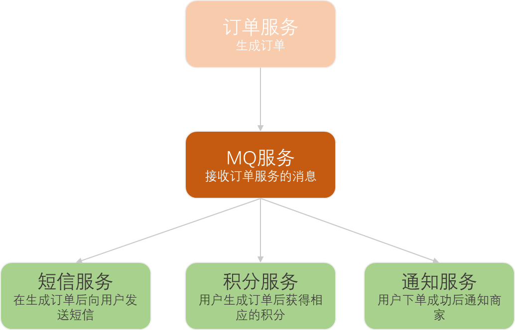 image-20250325163831883