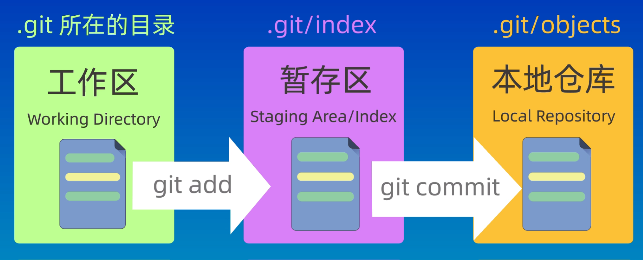 image-20250404130234654