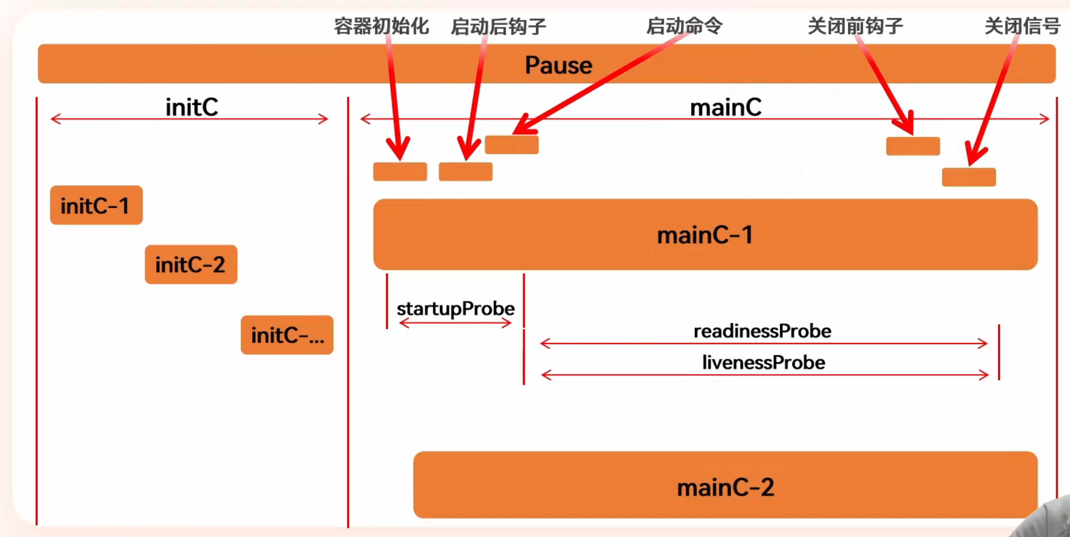 image-20250407094704165