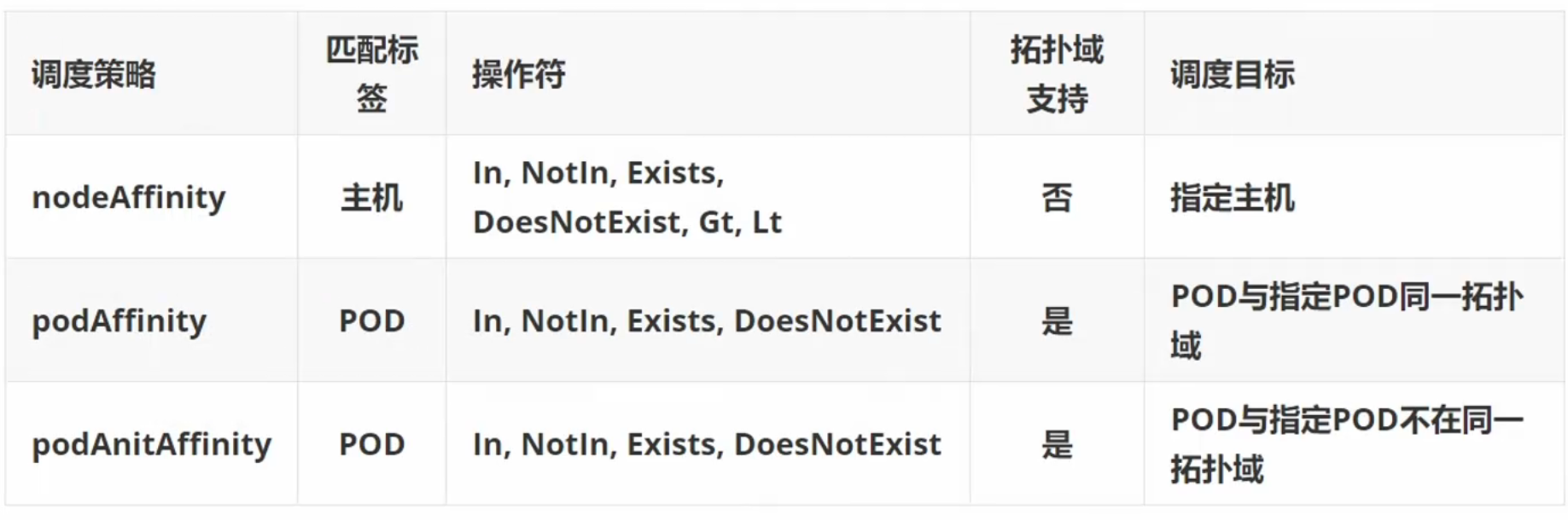 image-20250412143958462