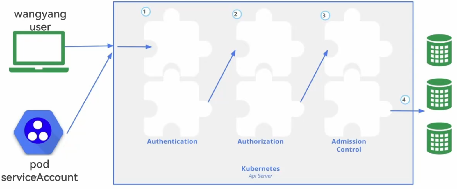 image-20250412155644138