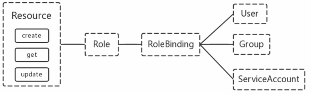 image-20250412201807387