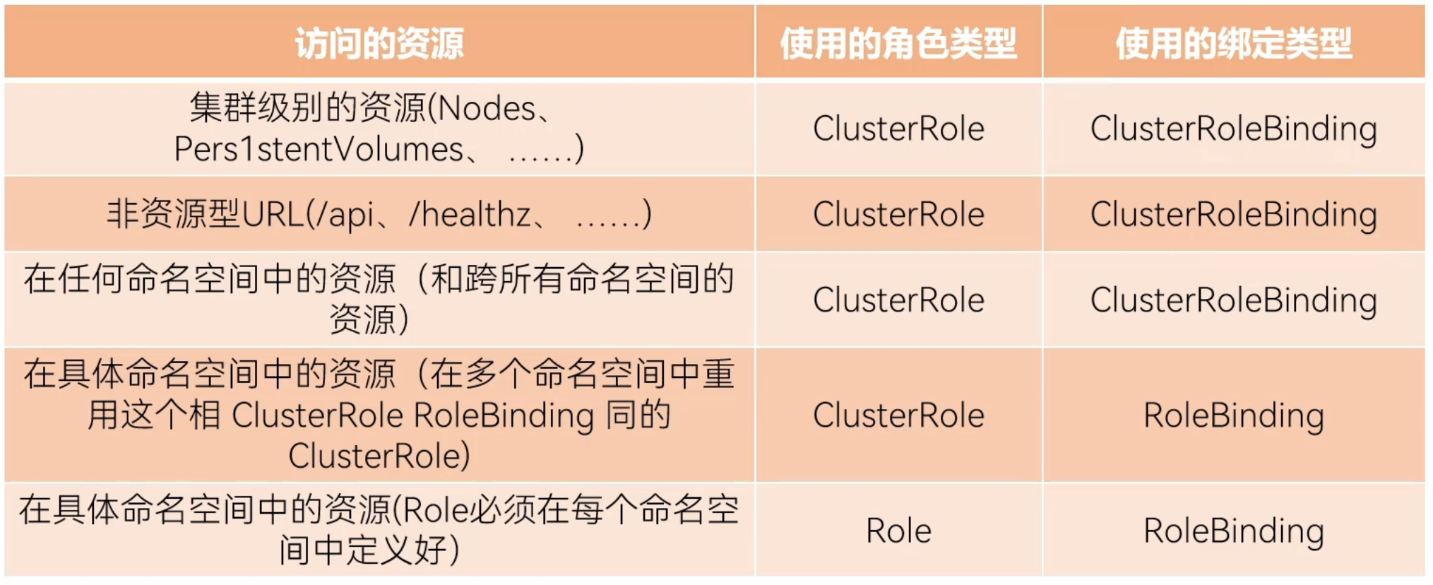 image-20250413123107109