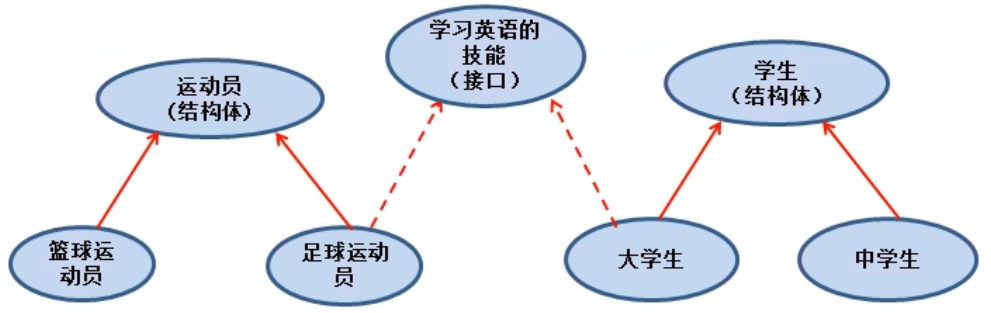 image-20200627111515845